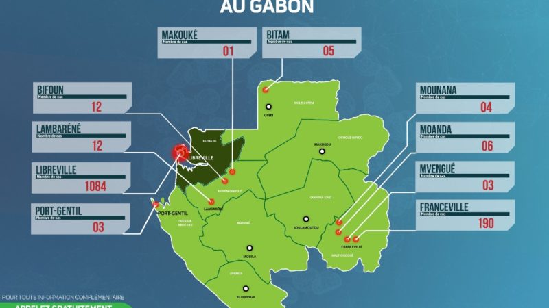 Situation du Covid-19 au Gabon !
