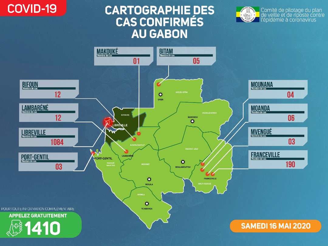 Situation du Covid-19 au Gabon !