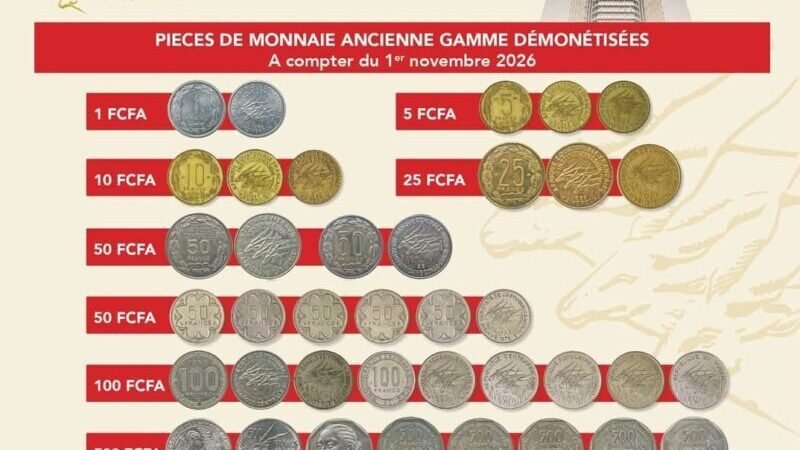 CEMAC : les anciennes pièces retirées dès novembre