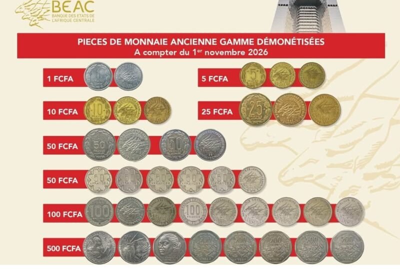 CEMAC : les anciennes pièces retirées dès novembre